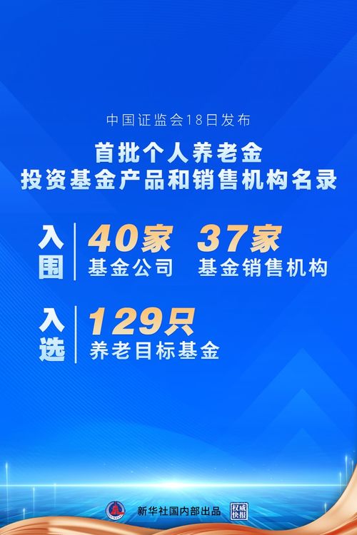 個人養(yǎng)老金投資咨詢服務(wù)迎來新規(guī)，助力養(yǎng)老財富穩(wěn)健增值
